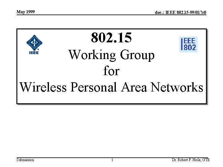 May 1999 doc. : IEEE 802. 15 -99/017 r 0 802. 15 Working Group