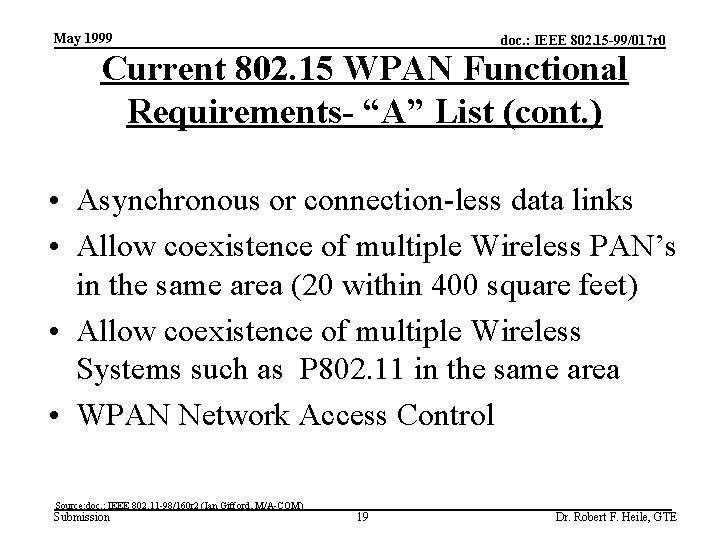 May 1999 doc. : IEEE 802. 15 -99/017 r 0 Current 802. 15 WPAN