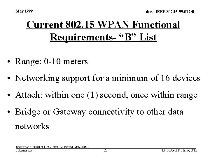 May 1999 doc. : IEEE 802. 15 -99/017 r 0 Current 802. 15 WPAN