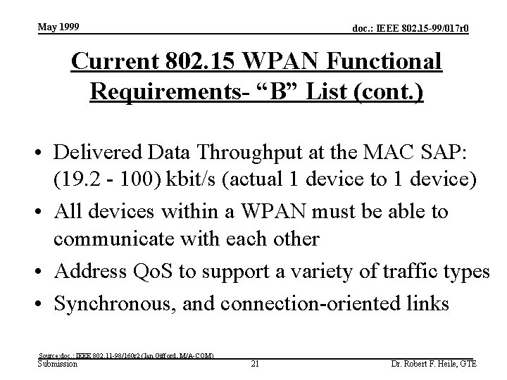 May 1999 doc. : IEEE 802. 15 -99/017 r 0 Current 802. 15 WPAN