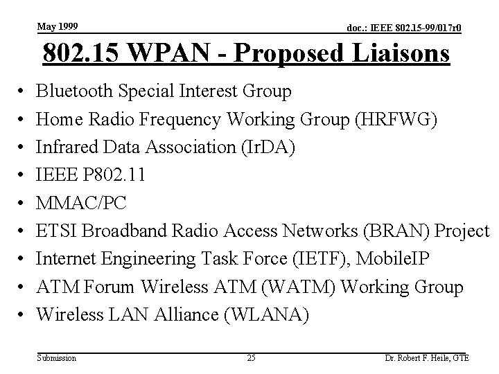 May 1999 doc. : IEEE 802. 15 -99/017 r 0 802. 15 WPAN -