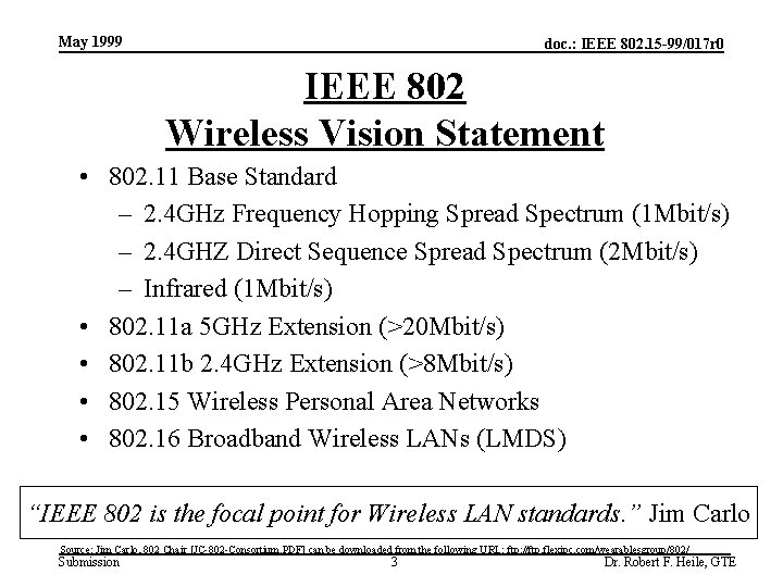 May 1999 doc. : IEEE 802. 15 -99/017 r 0 IEEE 802 Wireless Vision