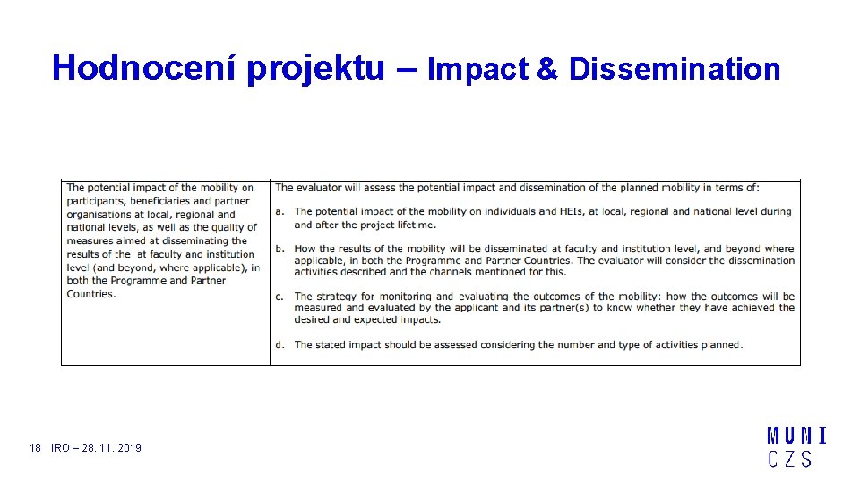 Hodnocení projektu – Impact & Dissemination 18 IRO – 28. 11. 2019 