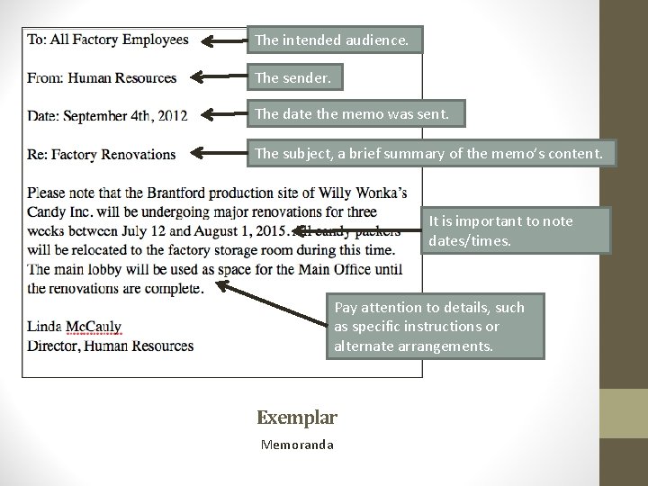 The intended audience. The sender. The date the memo was sent. The subject, a The intended audience. The sender. The date the memo was sent. The subject, a