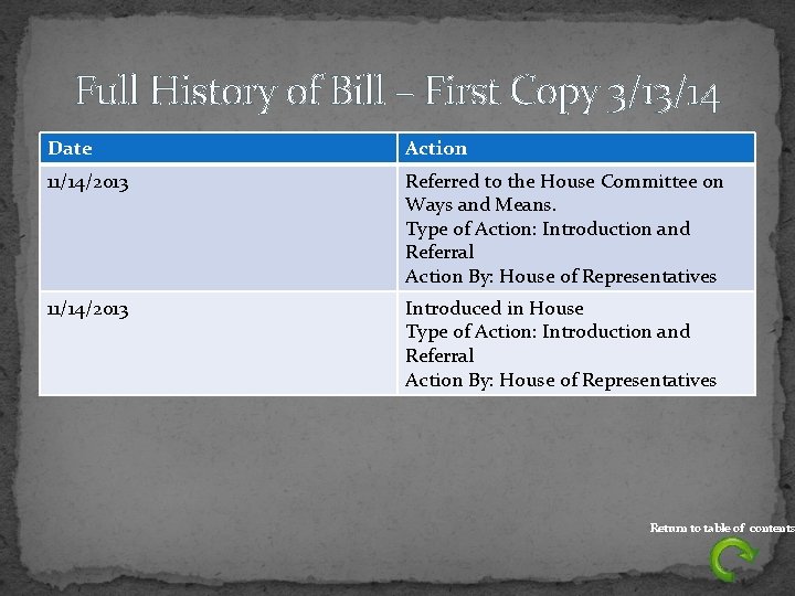 Full History of Bill – First Copy 3/13/14 Date Action 11/14/2013 Referred to the