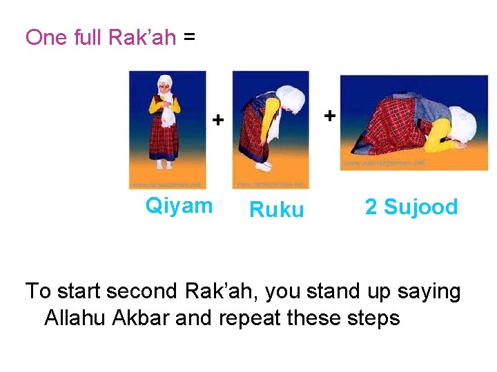 One full Rak’ah = + + Qiyam Ruku 2 Sujood To start second Rak’ah,