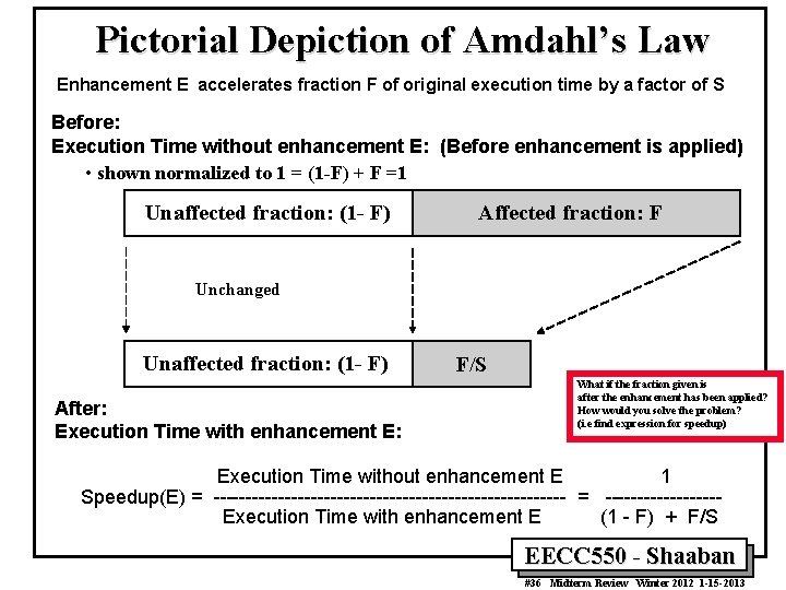 Pictorial Depiction of Amdahl’s Law Enhancement E accelerates fraction F of original execution time Pictorial Depiction of Amdahl’s Law Enhancement E accelerates fraction F of original execution time