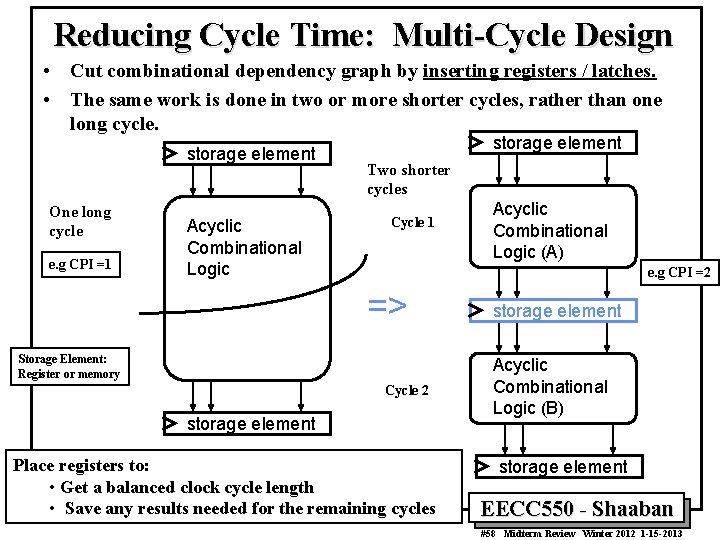 Reducing Cycle Time: Multi-Cycle Design • Cut combinational dependency graph by inserting registers / Reducing Cycle Time: Multi-Cycle Design • Cut combinational dependency graph by inserting registers /