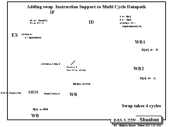 Adding swap Instruction Support to Multi Cycle Datapath IF A ¬ R[rs] IR ¬
