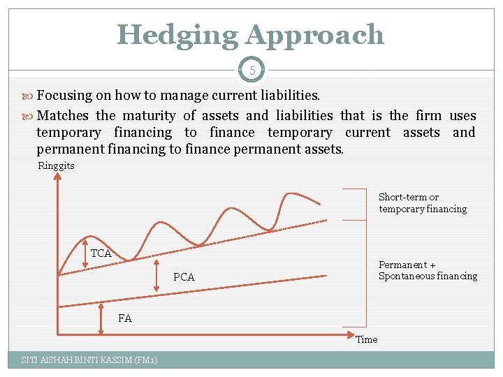 Hedging Approach 5 Focusing on how to manage current liabilities. Matches the maturity of