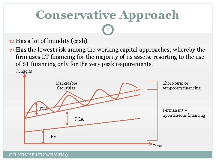 Conservative Approach 7 Has a lot of liquidity (cash). Has the lowest risk among
