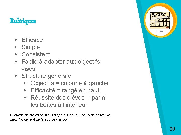 Rubriques Efficace Simple Consistent Facile à adapter aux objectifs visés ▸ Structure générale: ▸