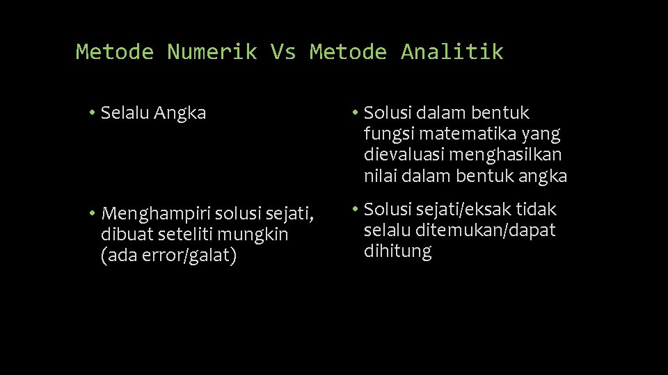 Metode Numerik Vs Metode Analitik • Selalu Angka • Solusi dalam bentuk fungsi matematika
