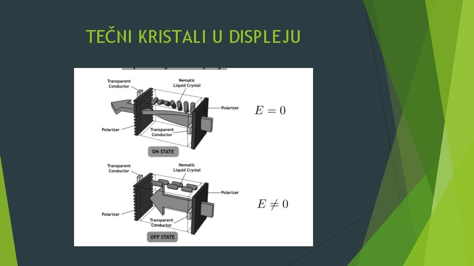 TEČNI KRISTALI U DISPLEJU 