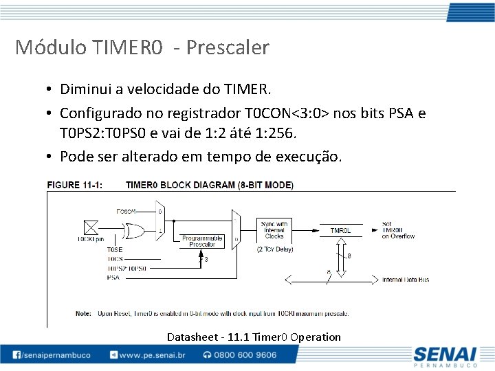 Módulo TIMER 0 - Prescaler • Diminui a velocidade do TIMER. • Configurado no