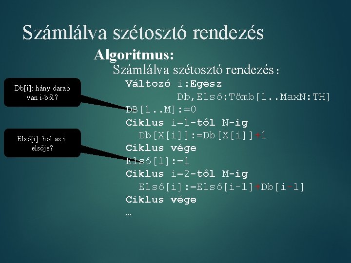 Számlálva szétosztó rendezés Algoritmus: Számlálva szétosztó rendezés: Db[i]: hány darab van i-ből? Első[i]: hol