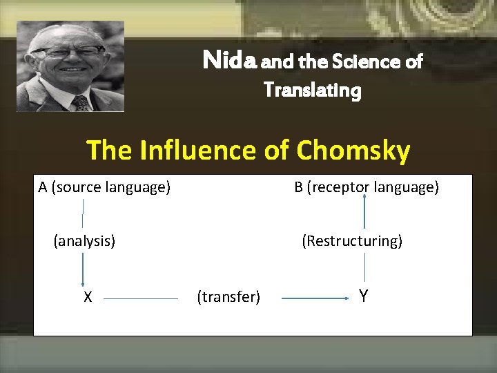 Nida and the Science of Translating The Influence of Chomsky A (source language) B