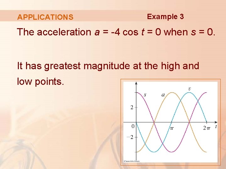 APPLICATIONS Example 3 The acceleration a = -4 cos t = 0 when s