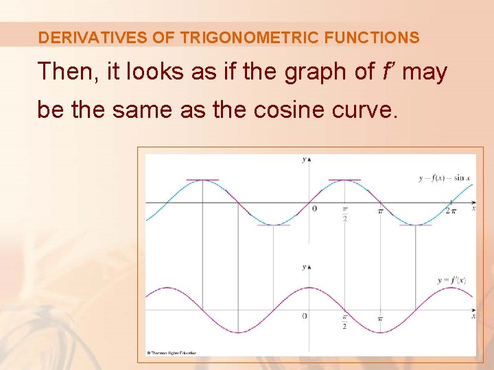 DERIVATIVES OF TRIGONOMETRIC FUNCTIONS Then, it looks as if the graph of f’ may