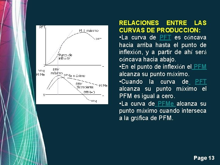 RELACIONES ENTRE LAS CURVAS DE PRODUCCION: • La curva de PFT es cóncava hacia