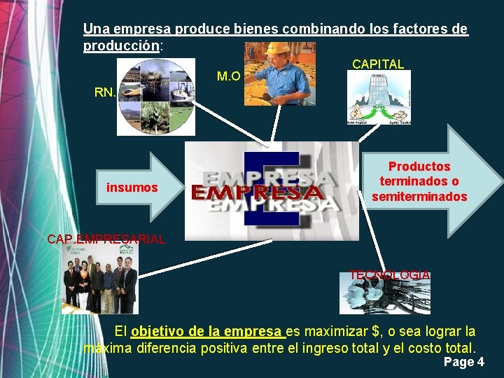 Una empresa produce bienes combinando los factores de producción: M. O CAPITAL RN. insumos