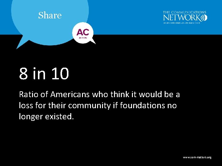 Share 8 in 10 Ratio of Americans who think it would be a loss