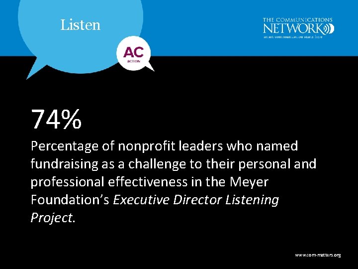 Listen 74% Percentage of nonprofit leaders who named fundraising as a challenge to their