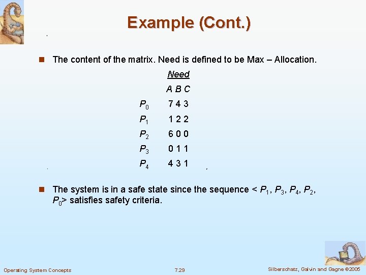 Example (Cont. ) n The content of the matrix. Need is defined to be