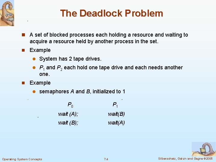 The Deadlock Problem n A set of blocked processes each holding a resource and