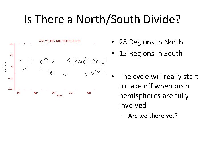 Is There a North/South Divide? • 28 Regions in North • 15 Regions in
