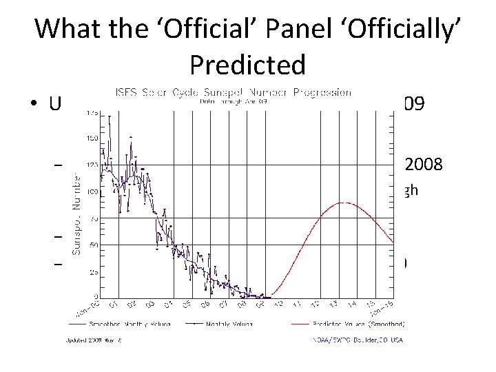 What the ‘Official’ Panel ‘Officially’ Predicted • Updated prediction released in May, 2009 –