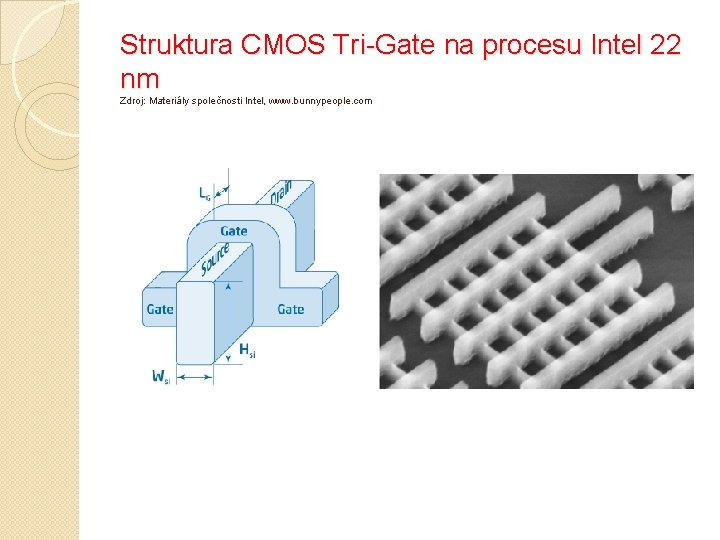 Struktura CMOS Tri-Gate na procesu Intel 22 nm Zdroj: Materiály společnosti Intel, www. bunnypeople.