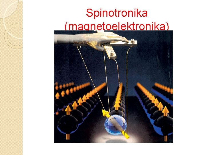 Spinotronika (magnetoelektronika) 