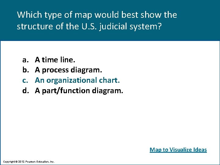 Which type of map would best show the structure of the U. S. judicial