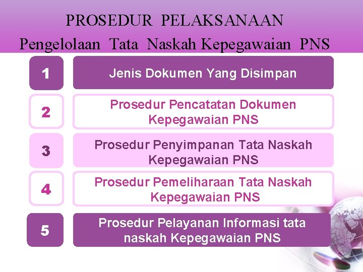 PROSEDUR PELAKSANAAN Pengelolaan Tata Naskah Kepegawaian PNS 1 Jenis Dokumen Yang Disimpan 2 Prosedur