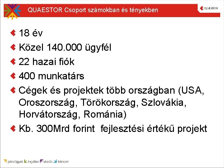 QUAESTOR Csoport számokban és tényekben 18 év Közel 140. 000 ügyfél 22 hazai fiók