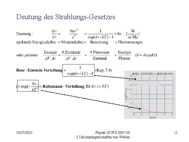 Deutung des Strahlungs-Gesetzes 10/27/2021 Physik III WS 2007 -08 3. Teilcheneigenschaften von Wellen 11