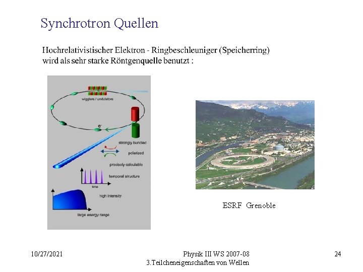 Synchrotron Quellen ESRF Grenoble 10/27/2021 Physik III WS 2007 -08 3. Teilcheneigenschaften von Wellen