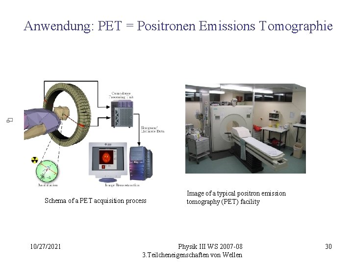 Anwendung: PET = Positronen Emissions Tomographie Schema of a PET acquisition process 10/27/2021 Image