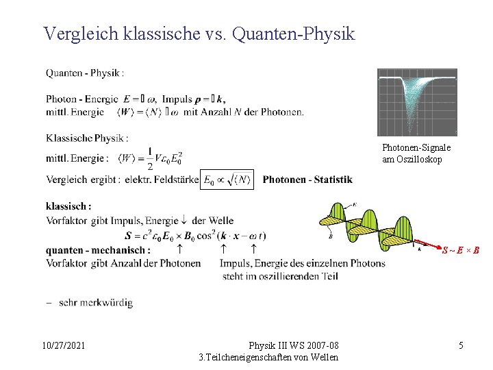 Vergleich klassische vs. Quanten-Physik Photonen-Signale am Oszilloskop S ~E × B 10/27/2021 Physik III