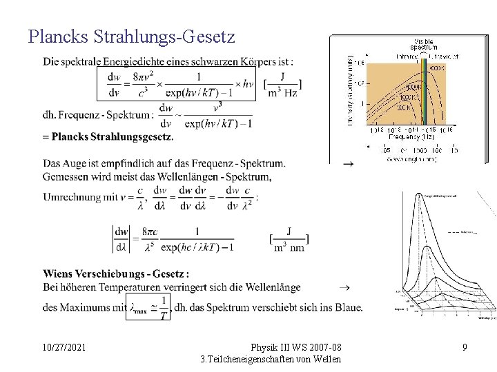 Plancks Strahlungs-Gesetz 10/27/2021 Physik III WS 2007 -08 3. Teilcheneigenschaften von Wellen 9 