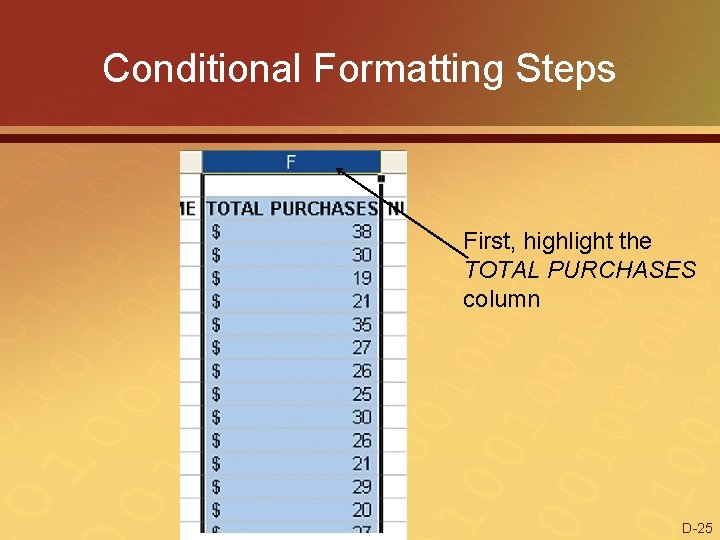 Conditional Formatting Steps First, highlight the TOTAL PURCHASES column D-25 