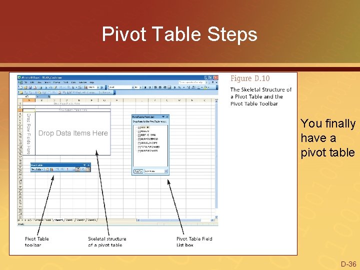 Pivot Table Steps You finally have a pivot table D-36 