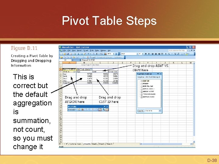 Pivot Table Steps This is correct but the default aggregation is summation, not count,