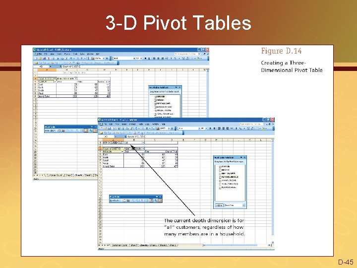3 -D Pivot Tables D-45 