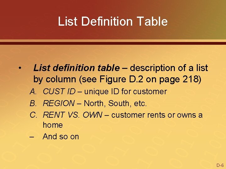 List Definition Table • List definition table – description of a list by column