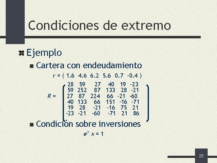 Condiciones de extremo Ejemplo n Cartera con endeudamiento r = ( 1. 6 28