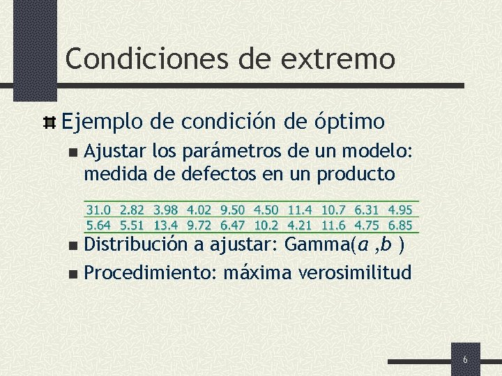 Condiciones de extremo Ejemplo de condición de óptimo n Ajustar los parámetros de un