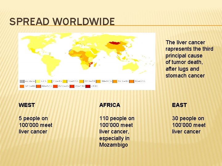 SPREAD WORLDWIDE The liver cancer rapresents the third principal cause of tumor death, after