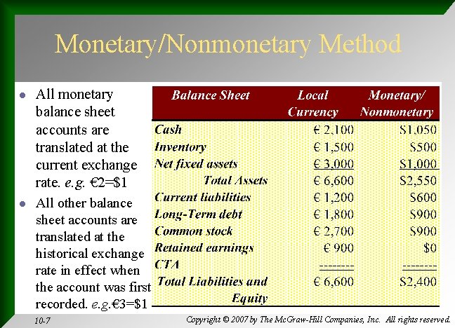 Monetary/Nonmonetary Method l l All monetary balance sheet accounts are translated at the current